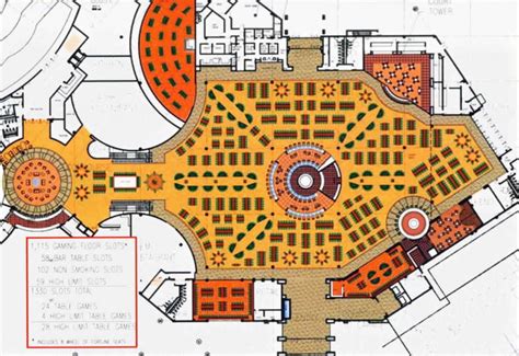 casino structure|Casino design and layout hidden facts .